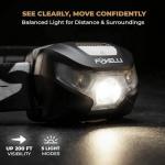 Ultra Bright LED Headlamp for Outdoor Adventures