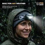 Ultra Bright LED Headlamp for Outdoor Adventures
