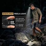 Ultra Bright LED Headlamp for Outdoor Adventures