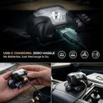 Ultra Bright LED Headlamp for Outdoor Adventures