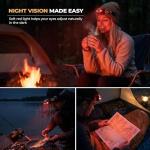 Ultra Bright LED Headlamp for Outdoor Adventures