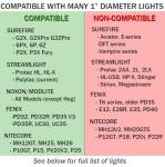 Thyrm Switchback Large 2.0 Flashlight Ring - Black