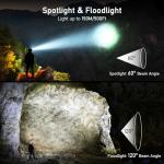 Blukar 2000L Rechargeable Motion Sensor Headlamp - 2 Pack