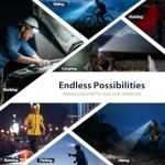 Rechargeable Super Bright Motion Sensor Headlamps 2-Pack