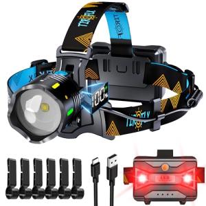 Tiroflx 12-Mode Motion Sensor Headlamp 4000L