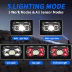 3-Pack Rechargeable Super Bright LED Headlamps