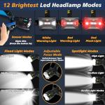 Tiroflx 12-Mode Motion Sensor Headlamp 4000L