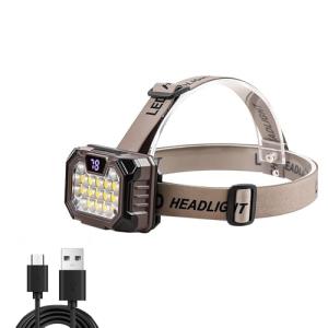 Rechargeable 1000 Lumen LED Headlamp for Outdoors
