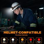 Rechargeable 1000 Lumen LED Headlamp for Outdoors