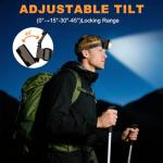 Rechargeable 1000 Lumen LED Headlamp for Outdoors