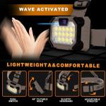 Rechargeable 1000 Lumen LED Headlamp for Outdoors