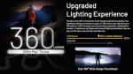 Nitecore NU20 Ultralight 360 Lumen Headlamp