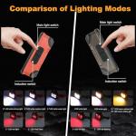 Rechargeable 1000 Lumen LED Headlamp for Outdoors