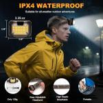Rechargeable 1000 Lumen LED Headlamp for Outdoors