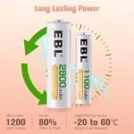 EBL 8-Bay Rechargeable Battery Set and Charger