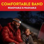 EVEREADY Pro200 LED Headlamps - 5 Pack