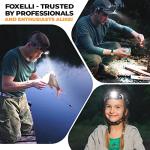 Ultra Bright LED Headlamp for Outdoor Adventures