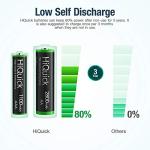 HiQuick 8-Bay Smart Battery Charger with Rechargeable AA/AAA