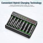 HiQuick 8-Bay Smart Battery Charger with Rechargeable AA/AAA