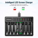 HiQuick 8-Bay Smart Battery Charger with Rechargeable AA/AAA