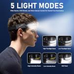 HyperDolphin Rechargeable LED Headlamp Set, 350 Lumens