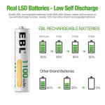 EBL 1100mAh Rechargeable AAA Batteries - 8 Pack