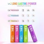 EBL 10-Pack Rechargeable AAA NiMH Batteries 1100mAh