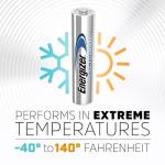 Energizer Ultimate Lithium AAA Batteries, 24 Count