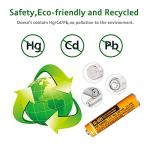 EOCIK 4 Pack Rechargeable AAA Batteries 550mAh