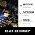 GORILLA GRIP Bright LED Headlamp with 7 Modes