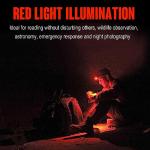 Lightweight Waterproof LED Headlamp with Red & White Light