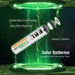 EBL 4-Pack AAA Rechargeable NiMH Batteries 1100mAh