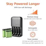 Rechargeable AA & AAA Batteries with Charger Set