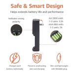 Rechargeable AA & AAA Batteries with Charger Set