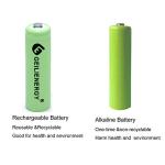 QBLPOWER Rechargeable AA Solar Light Batteries (8 Pack)