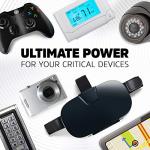 Energizer Ultimate Lithium AA Batteries for Tech