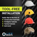 Firefighter Helmet Light with 360-Degree Rotation