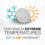 Energizer 2032 Lithium Coin Batteries - 6 Pack