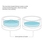 Niteangel Hamster Feeding & Water Bowls- Mount Fuji Series Glass Drinking Bowls for Dwarf Syrian Hamsters Gerbils Mice Rats or Other Similar-Sized Small Pets