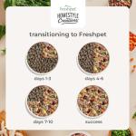 Freshpet Homestyle Beef, Chicken & Turkey Dog Food