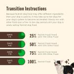 Nutrish Little Bites Small Breed Dog Food