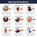IECOii Big Dog Sweater,XXXXL Dog Sweaters for Extra Large Dogs,Cold Weather Winter Coat for Large Size Dogs,Warm Fall Dog Clothes for Large Dogs Knitwear,Doberman,Great Dane Sweater,Blue-4XL