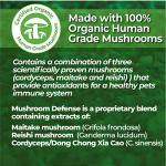 Animal Essentials Mushroom Defense - Immune System Support for Dogs & Cats, Natural Antioxidant, Mushrooms, for All Ages, Organic Herbs - 2 Fl Oz