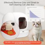 HomeFio Pet Odor Eliminator with N50 Odor Eliminator Exclusive for Pura Max Self-Cleaning Cat Litter Box - Cat Toilet Odor Control (6 Packs)