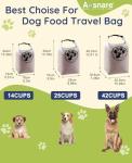 Travel Pet Food Storage Bag - Leak-Proof Container