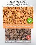 16 Pack Pet Food Desiccant Bags for Feeders