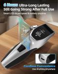 Dog Grooming Kit Low Noise，Cordless 4 in 1 Dog Clippers for Grooming Rechargeable Pet Cat Hair Trimmer with 2 Speed,6 Guards,Scissors,Comb for Small Medium Large Pets Dogs Cats Thick Hair Cutting