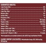 Rachael Ray Nutrish Dish Premium Natural Dry Dog Food, Beef & Brown Rice Recipe with Veggies, Fruit & Chicken, 11.5 Pounds (18146700)