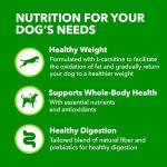 IAMS Proactive Health Healthy Weight Control Adult Dry Dog Food with Real Chicken, 15 lb. Bag