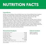 IAMS Proactive Health Healthy Weight Control Adult Dry Dog Food with Real Chicken, 15 lb. Bag